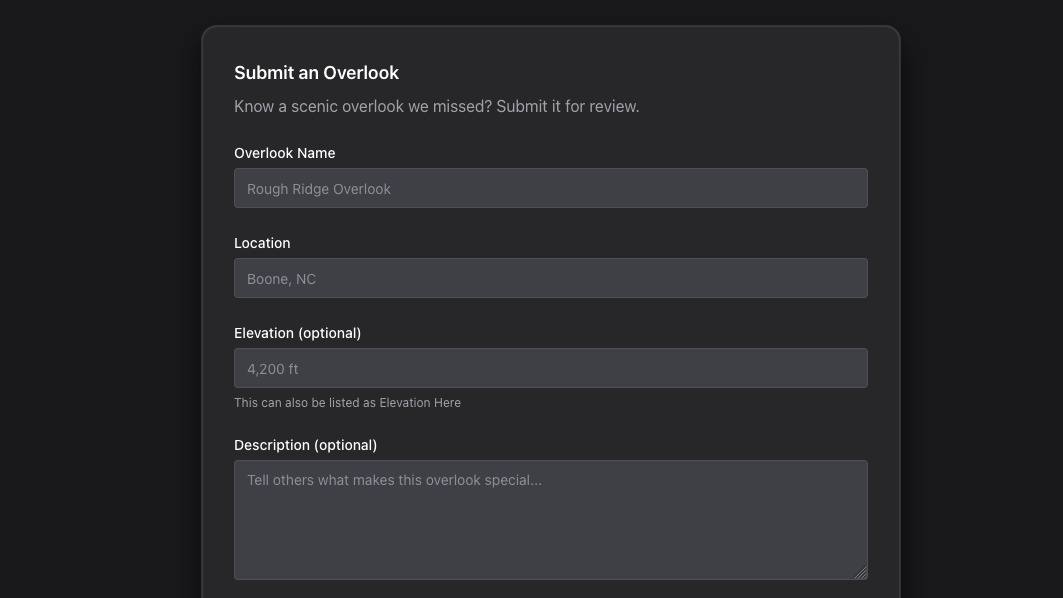 Submit Overlooks